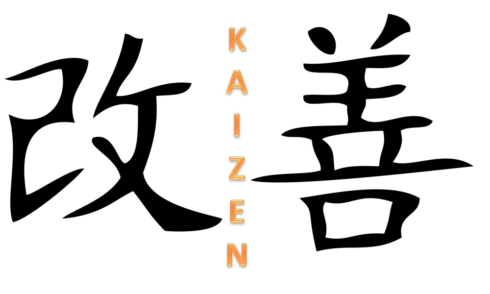 Principio Kaizen - UYM