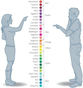 Differenza tra Uomini e Donne - Colori - UYM
